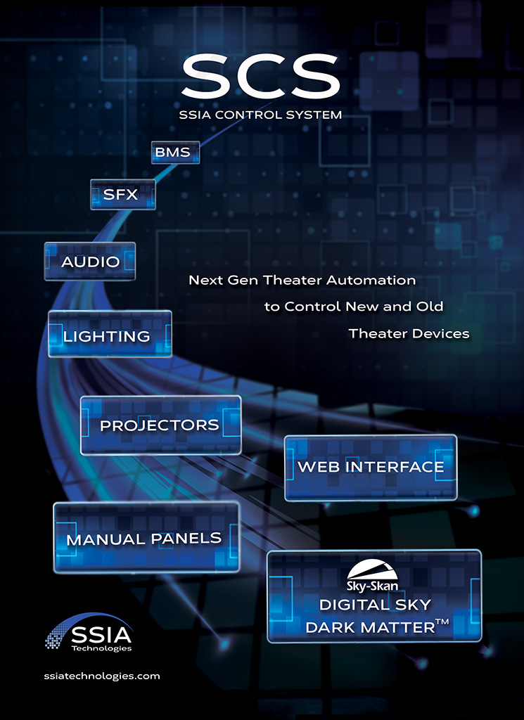 SSIA Control System graphic